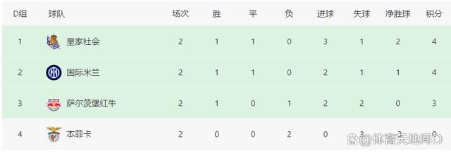 综合色伊人
