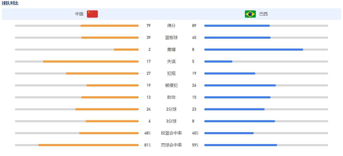 五月综合色婷婷