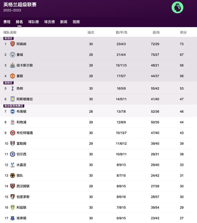 一级做a爱过程免费观看