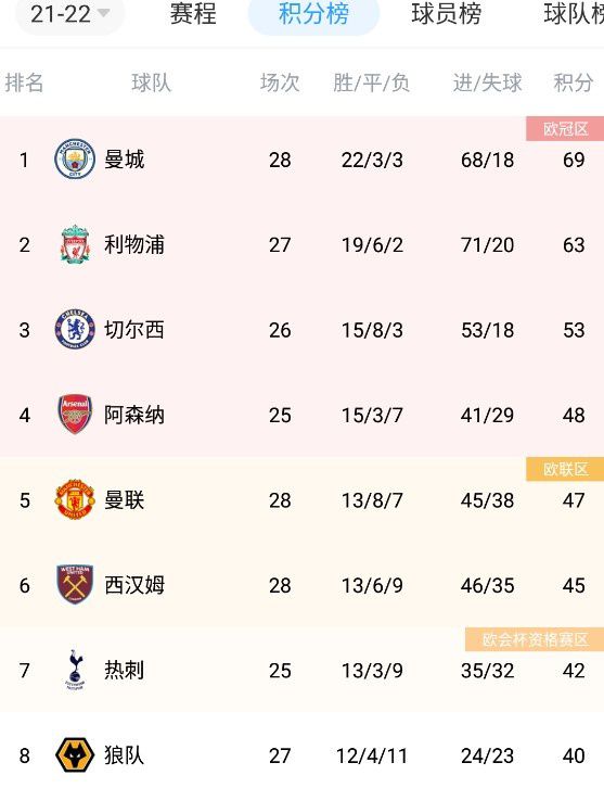 亚欧电影