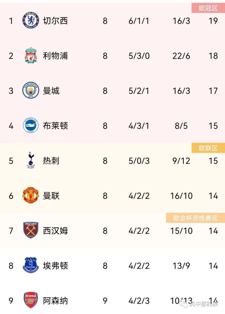 可爱的霞姐