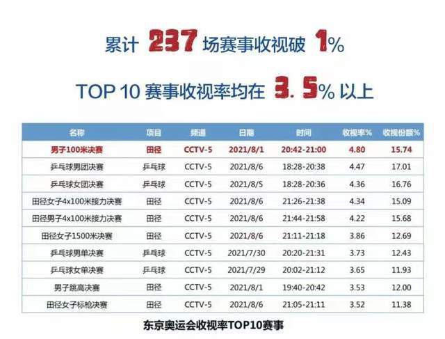 久久精品视频亚洲